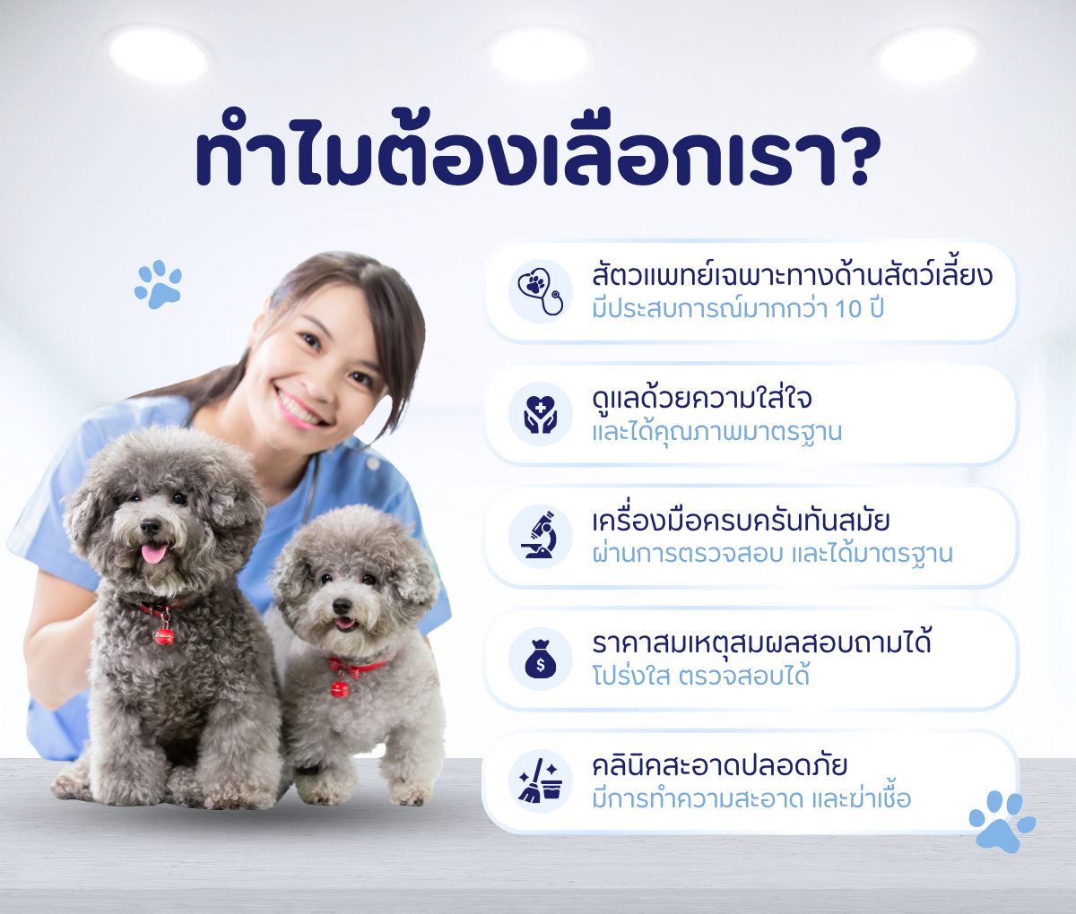 โรงพยาบาลสัตว์อิทธิเวช
